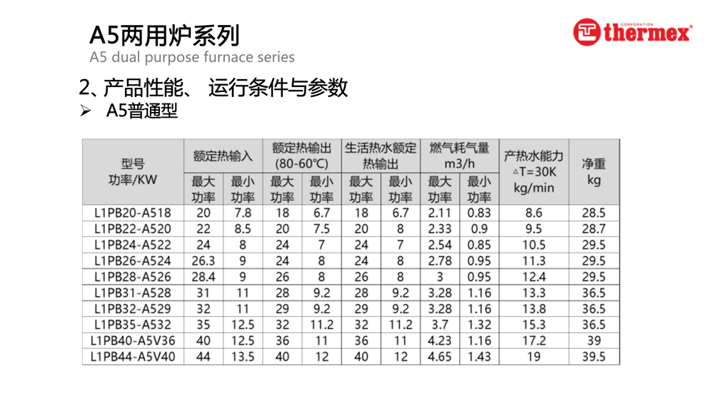 泰美斯壁挂炉A5系列_2.jpg