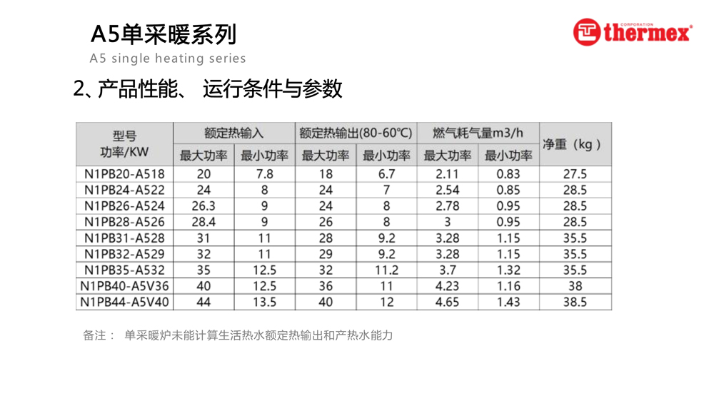 泰美斯壁挂炉A5系列_11.jpg