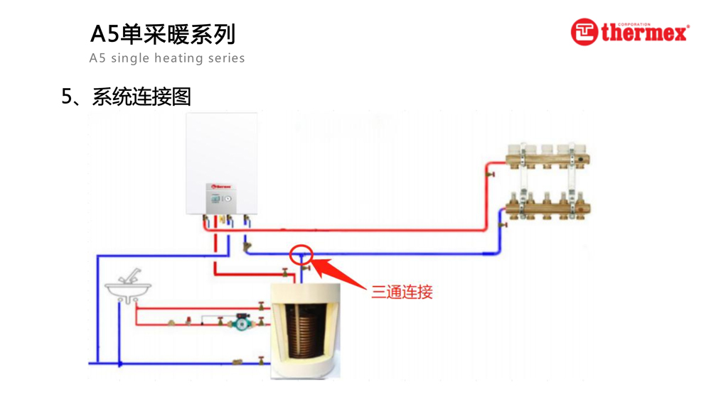 泰美斯壁挂炉A5系列_13.jpg