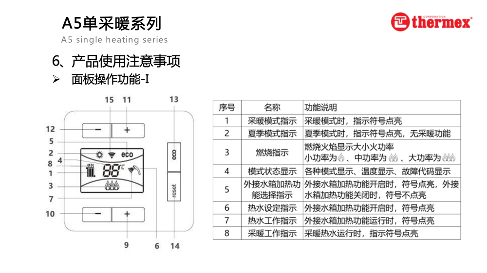 泰美斯壁挂炉A5系列_14.jpg