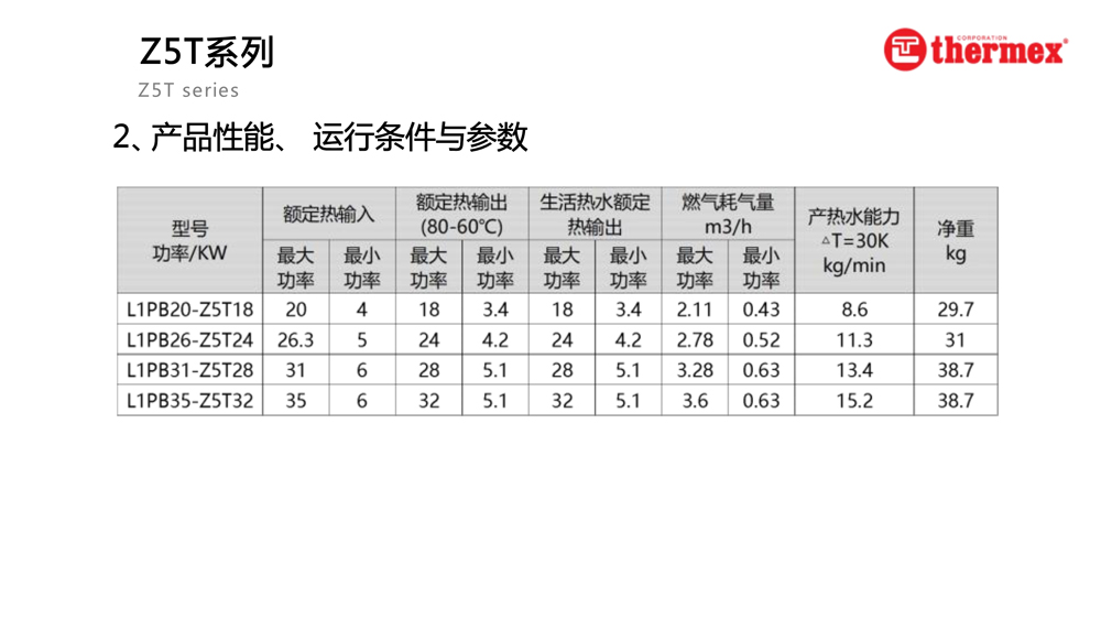 泰美斯壁挂炉Z5T系列_2.jpg