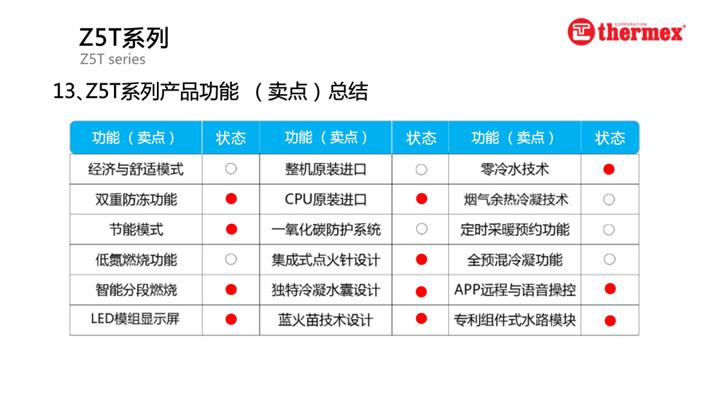 泰美斯壁挂炉Z5T系列_12.jpg