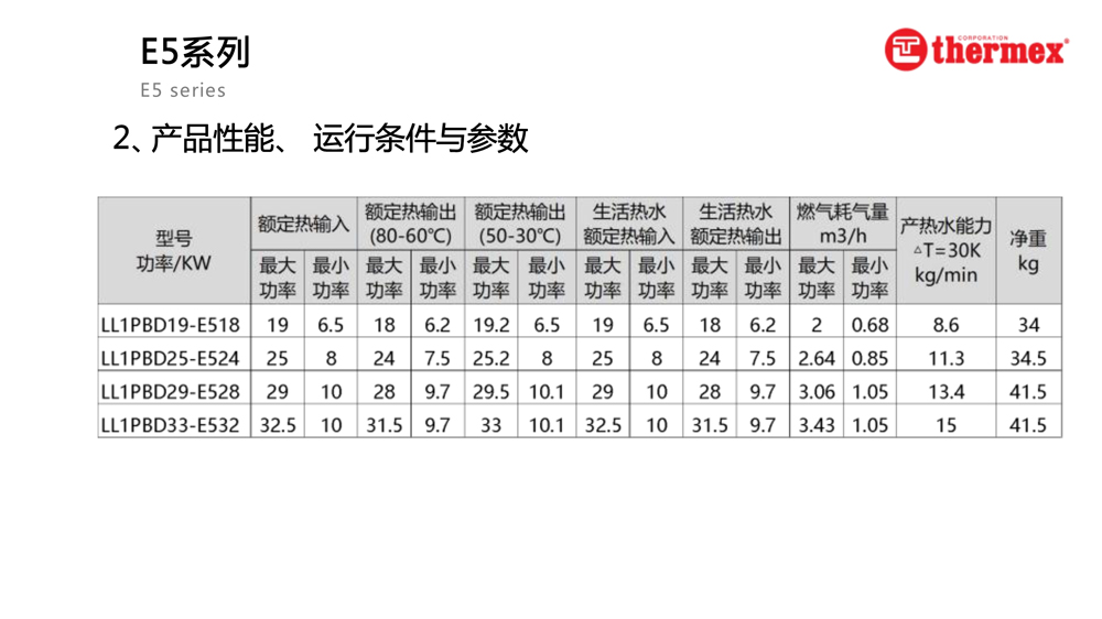 泰美斯壁挂炉E5系列_2.jpg