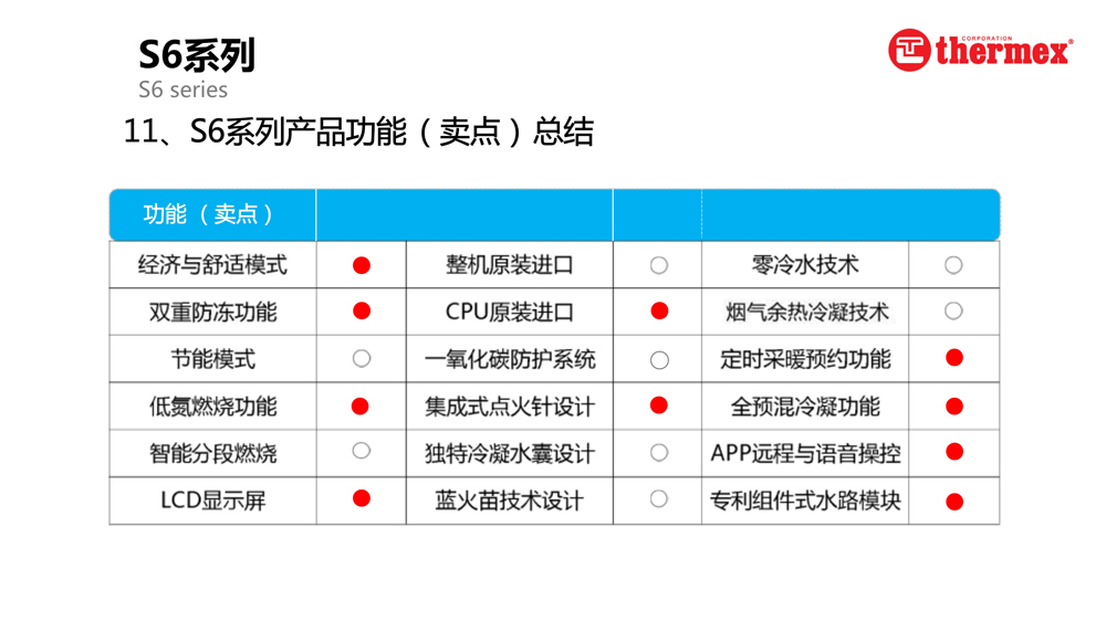 泰美斯壁挂炉S6系列_11.jpg